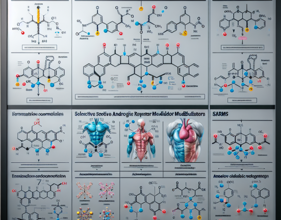 Mejores combinaciones de Oximetolona con SARMs