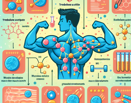 ¿Cuánto músculo es real al usar Acetato de trenbolona?